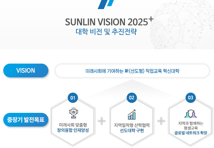 SUNLIN VISION 2025 대학 비전 및 추진전략